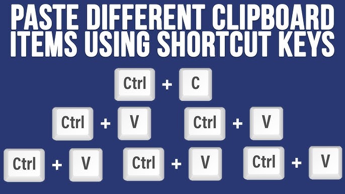 Mastering Copy-Paste Shortcuts